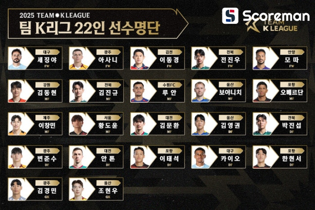 팀K리그 22명 확정, 세징야·모따 발탁... 30일 뉴캐슬과 대결